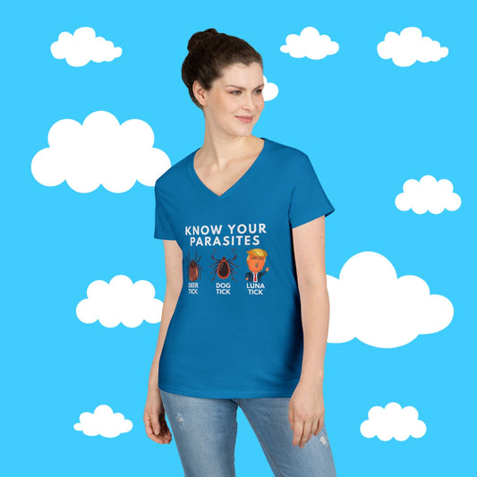 know your parasites - Resist Supply #