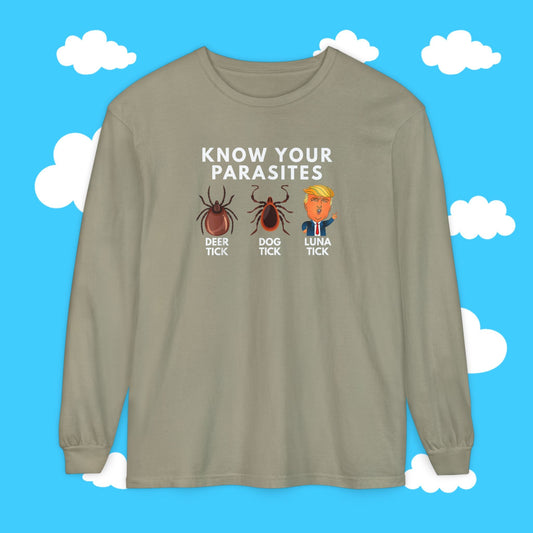 know your parasites - Resist Supply #