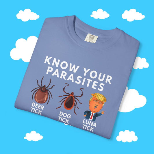 know your parasites - Resist Supply #