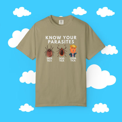 know your parasites - Resist Supply #