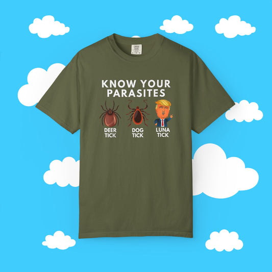 know your parasites - Resist Supply #