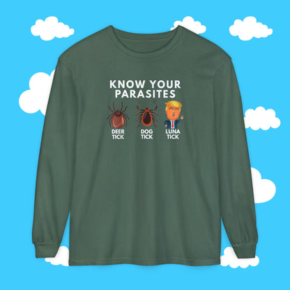 know your parasites - Resist Supply #