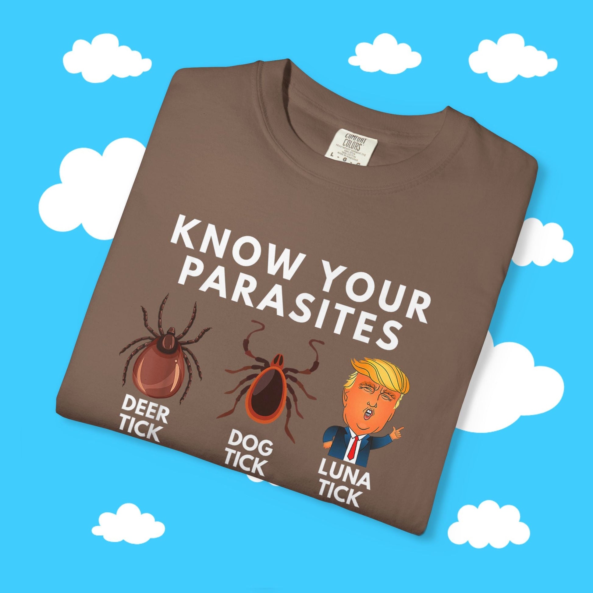 know your parasites - Resist Supply #
