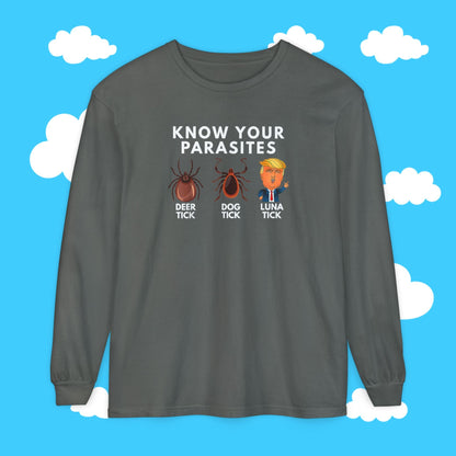 know your parasites - Resist Supply #