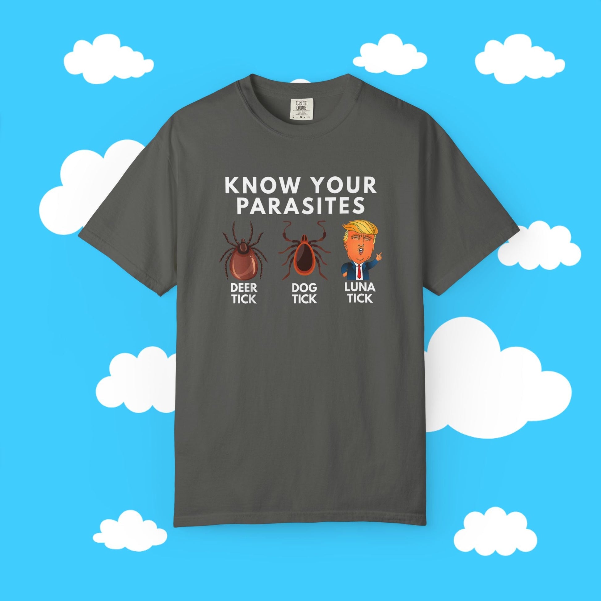 know your parasites - Resist Supply #