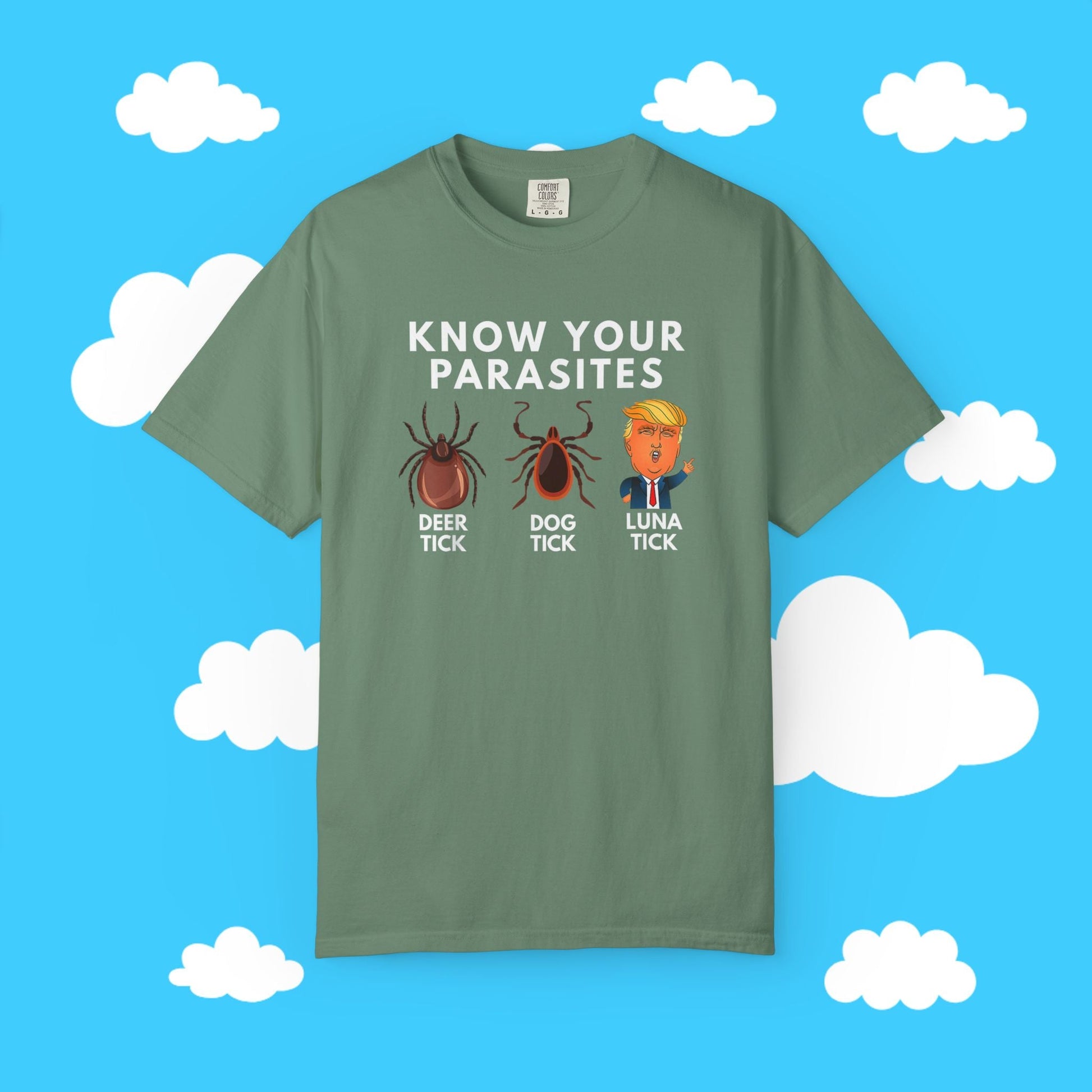 know your parasites - Resist Supply #