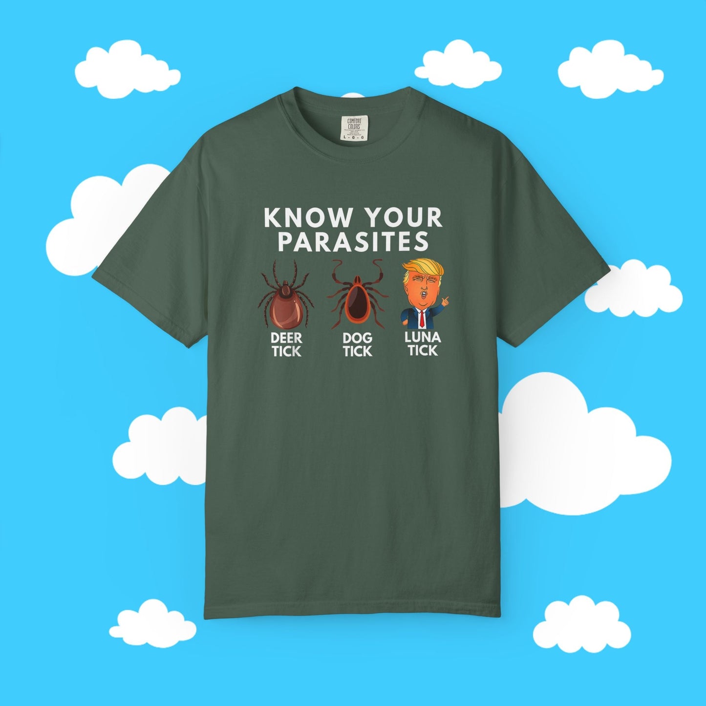 know your parasites - Resist Supply #