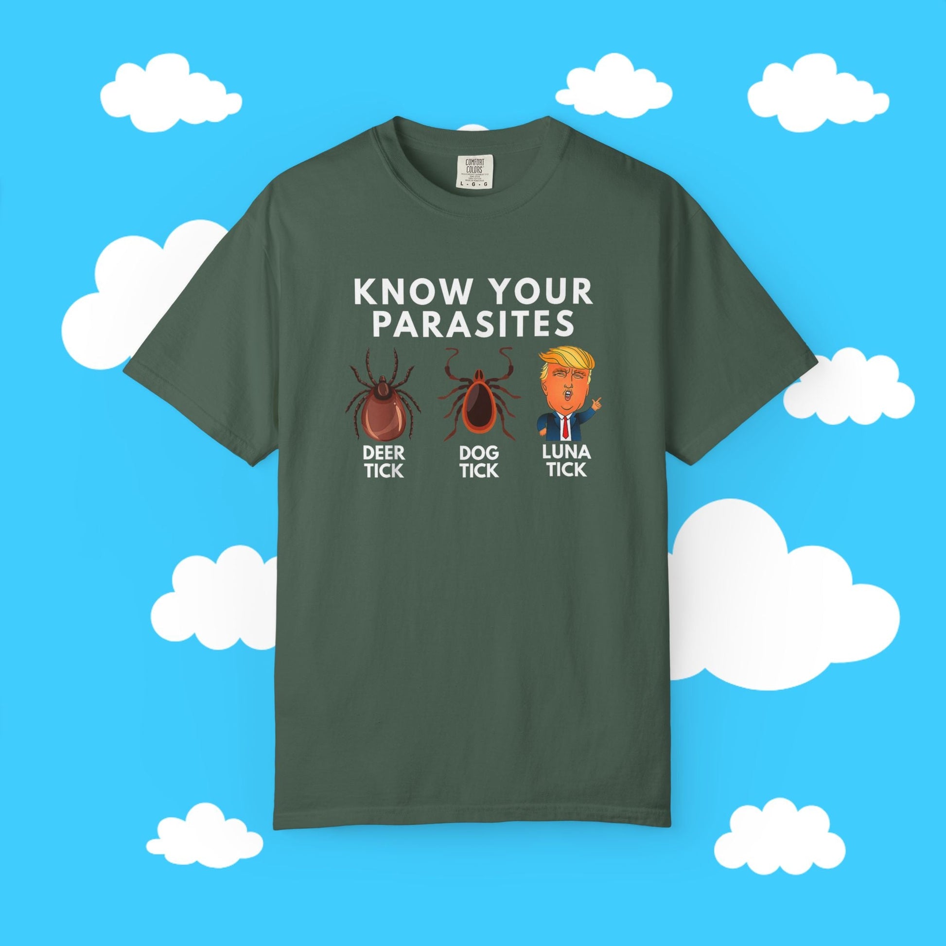 know your parasites - Resist Supply #