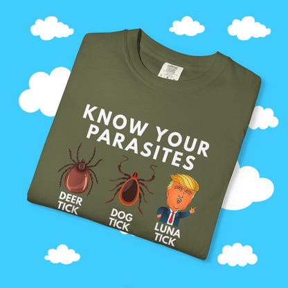 know your parasites - Resist Supply #