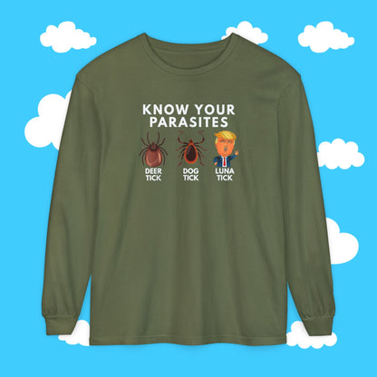 know your parasites - Resist Supply #