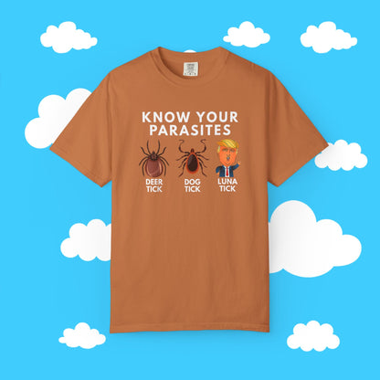know your parasites - Resist Supply #